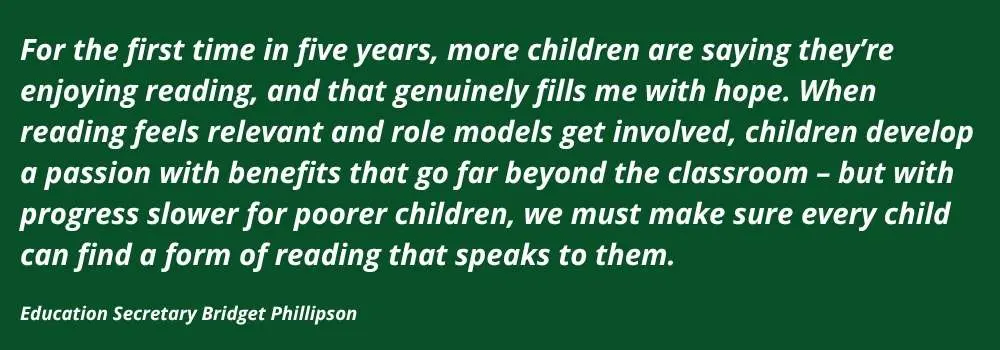Green panel with quote by Education Secretary Bridget Phillipson: For the first time in five years, more children are saying they’re enjoying reading, and that genuinely fills me with hope. When reading feels relevant and role models get involved, children develop a passion with benefits that go far beyond the classroom – but with progress slower for poorer children, we must make sure every child can find a form of reading that speaks to them.